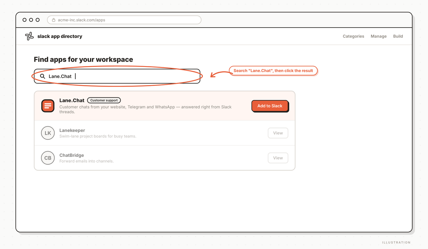 Step 1 — Slack App Directory search for Lane.Chat