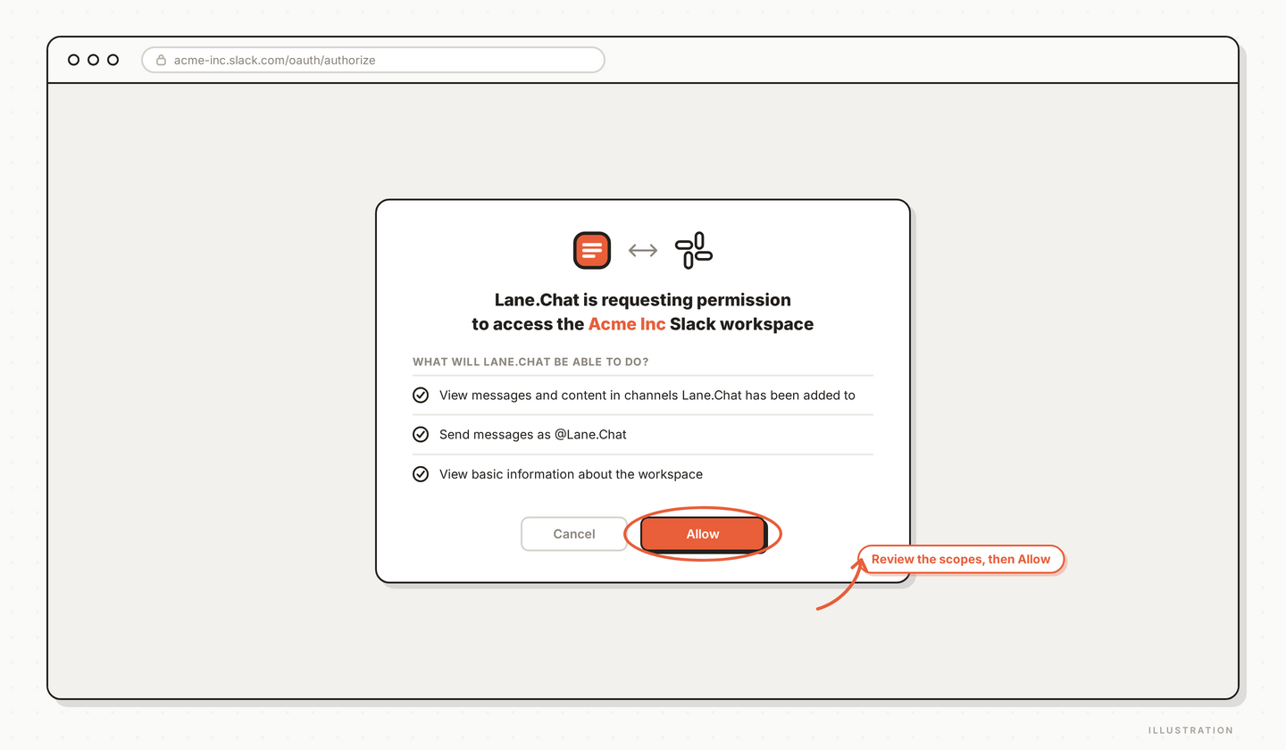 Step 2 — Slack OAuth grant screen