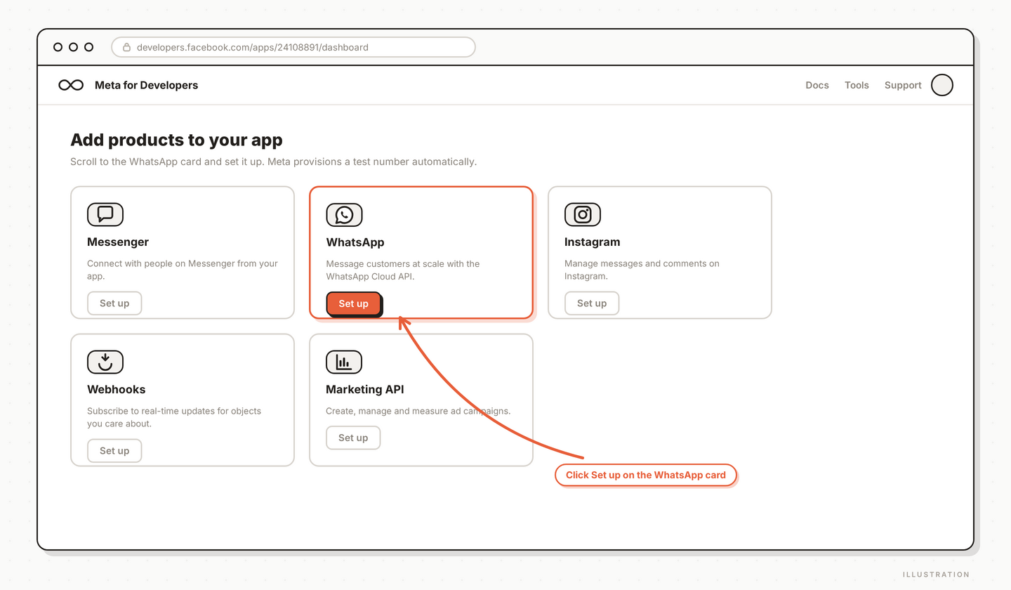 Step 2 — Add WhatsApp product