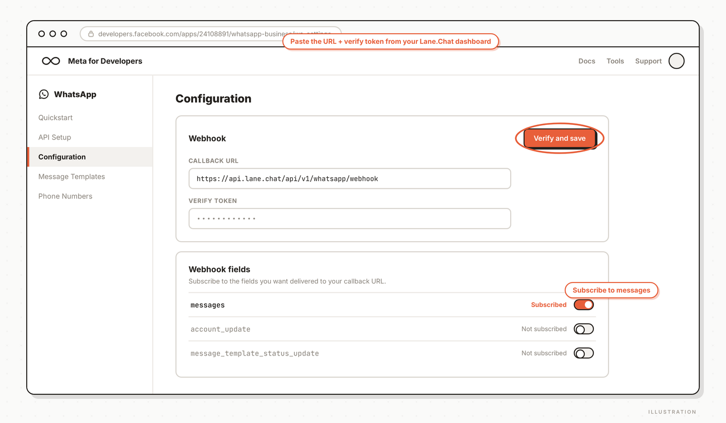 Step 6 — Webhook configuration in Meta App